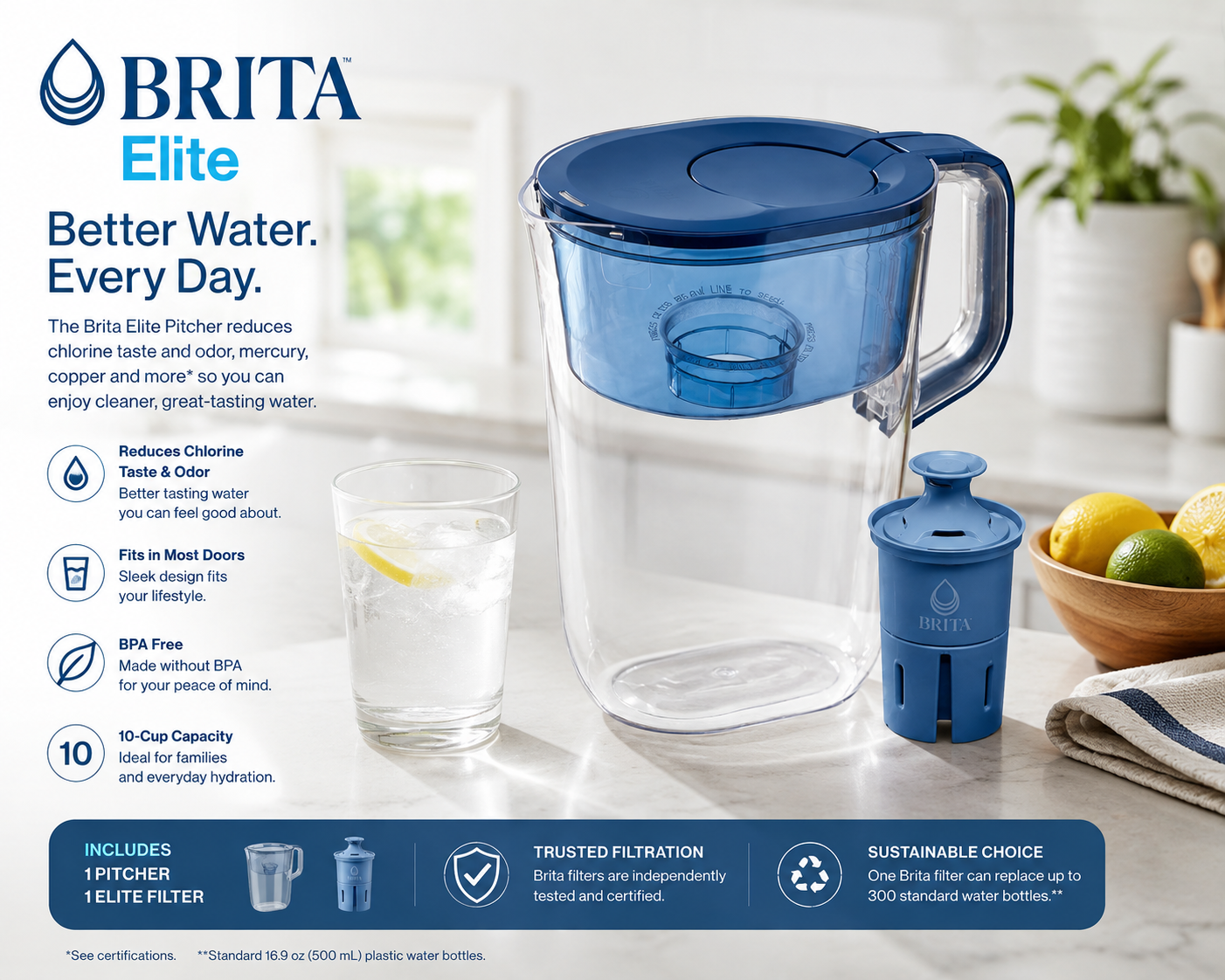 Brita Elite Tahoe Water Filter Pitcher product photo